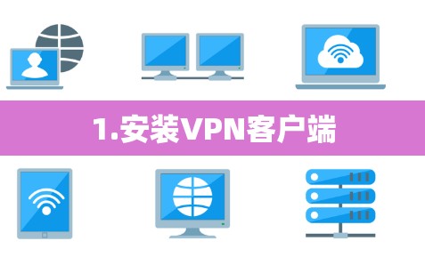 1.安装VPN客户端