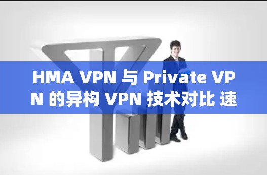 HMA VPN 与 Private VPN 的异构 VPN 技术对比 速度测试